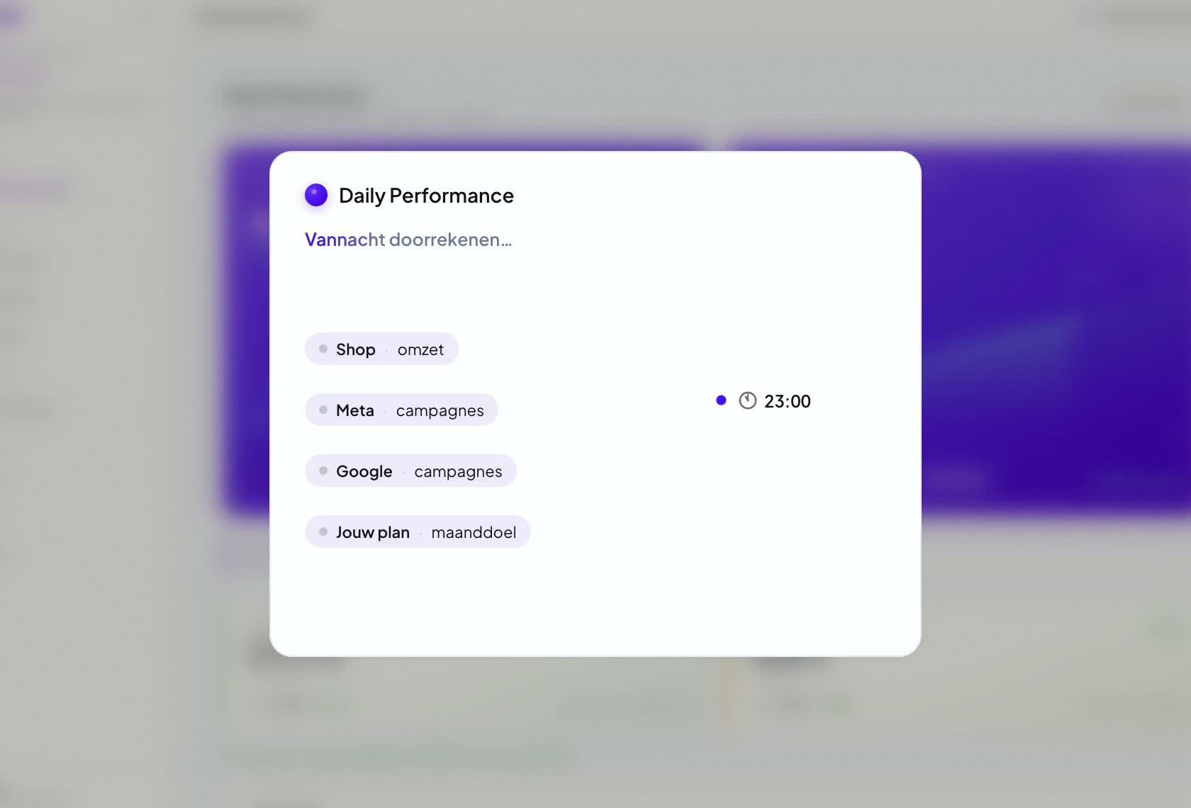 Daily Performance