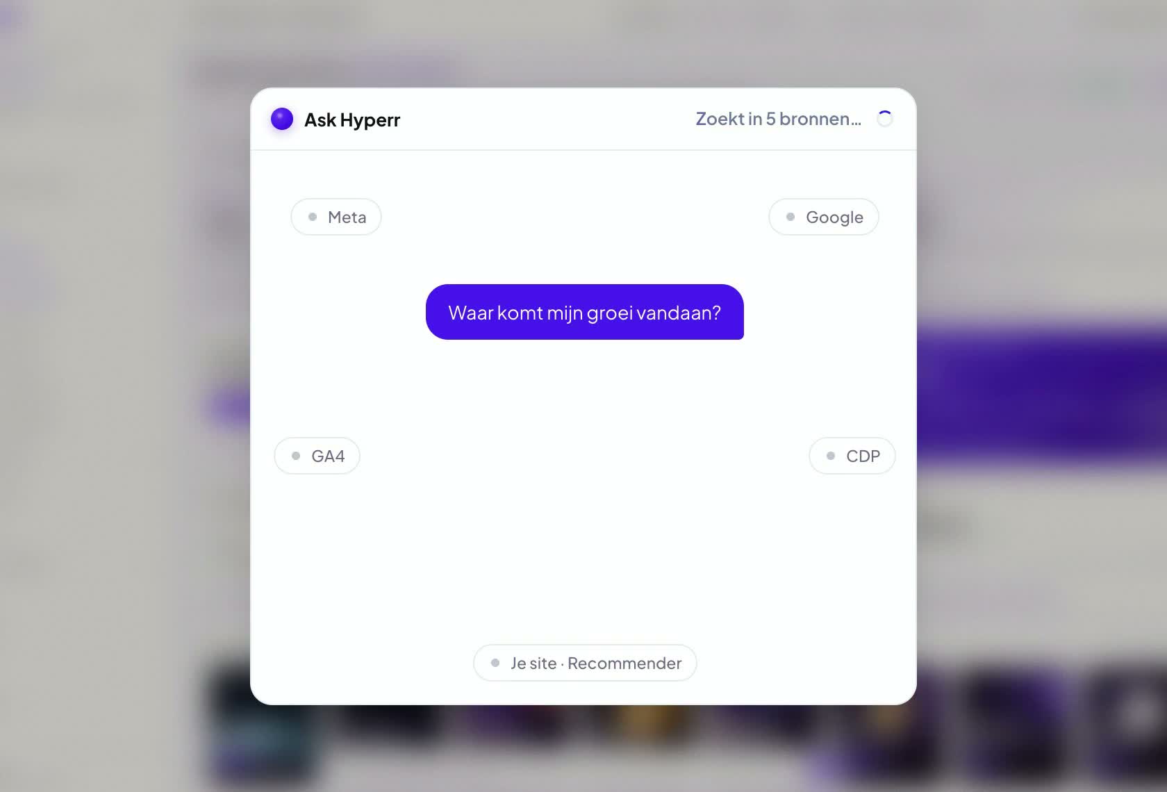 Ask Hyperr